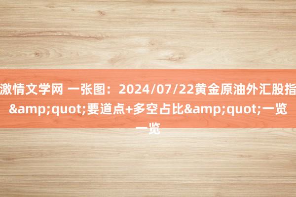 激情文学网 一张图：2024/07/22黄金原油外汇股指&quot;要道点+多空占比&quot;一览